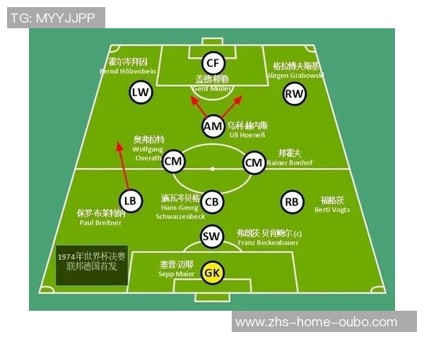 巴西与荷兰足球对决回顾精彩瞬间与战术分析